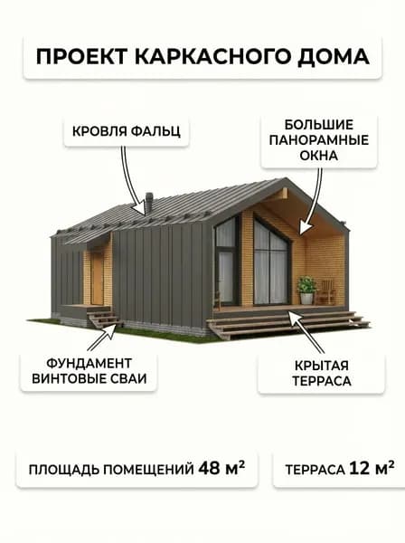 Проект одноэтажного каркасного дома 8,5х6,75 м.
