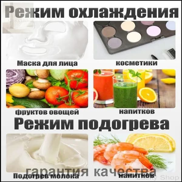 Барный холодильник Мини-холодильник для косметики и напитков, 4 л, термоэлектрический (охлаждение/нагрев), для дома и авто, USB/12V/220V, белый