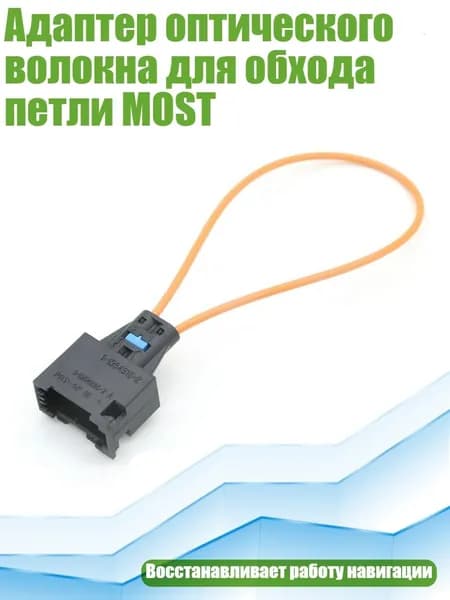 Провода соединительные