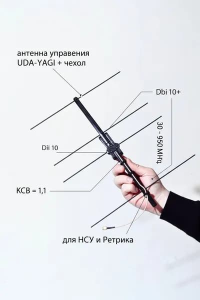 Воздушные и наземные антенны управления UDO-YAGI в защитном ЧЕХЛЕ (Диапазон 300-1000 МГц)