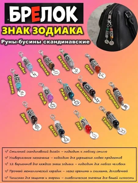 Талисман защиты: брелок со скандинавскими рунами и знаком зодиака