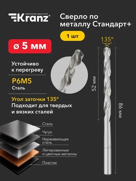 Сверла по металлу 5 мм из быстрорежущей стали P6M5 DIN 338 1 шт KRANZ