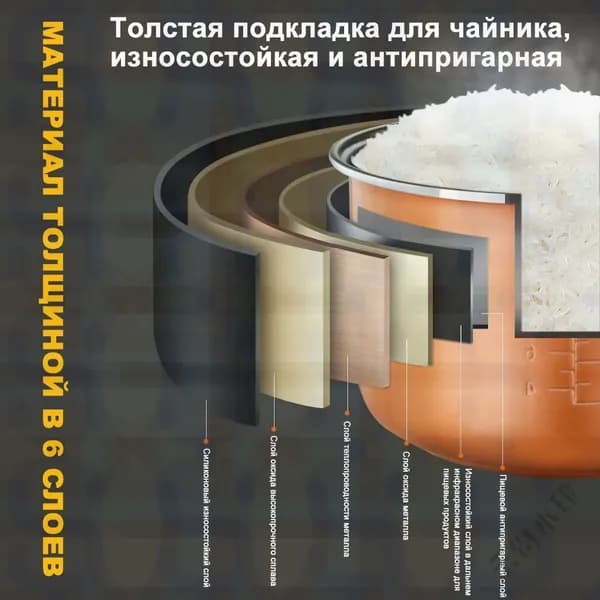 Су-вид для чаша универсальная 5 литров с тефлоновым покрытием,высота 145 MM
