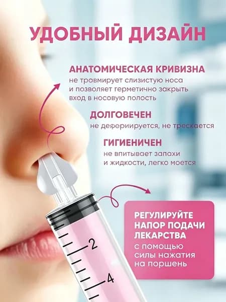 Шприц-ирригатор для промывания носа. приспособление при простуде 2 шт/32213