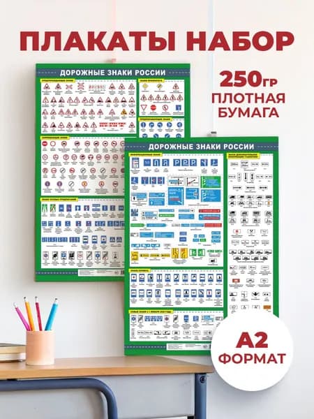 Дорожные знаки России. Комплект из 2 плакатов. А2.