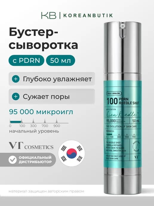 Бустер-сыворотка с микроиглами и ПДРН Корея