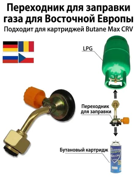 Клапан для газовых баллонов, тип Евро, металл