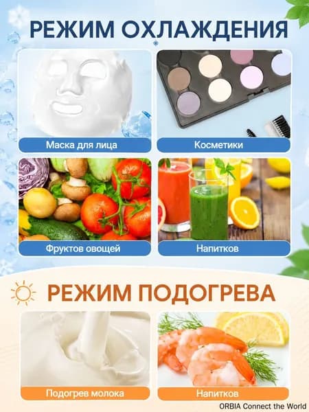 Барный холодильник Мини-холодильник для косметики и напитков, 4 л, термоэлектрический (охлаждение/нагрев), для дома и авто, USB/12V/220V, белый