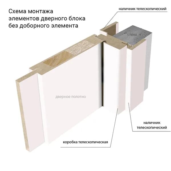 Коробка дверная Телескопическая, материал внешней отделки Декоративная бумага, 2070x70x30 мм, цвет Коричневый, надежный