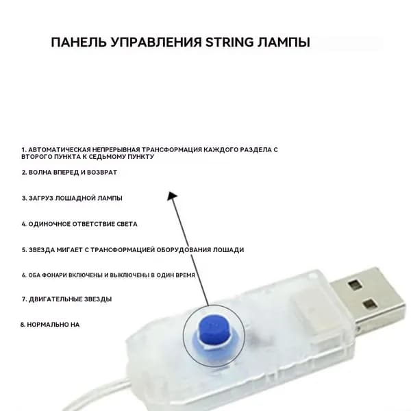 Контроллер гирлянды с пультом: умное управление режимами освещения