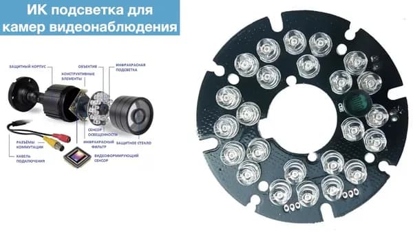 ИК подсветка для камеры видеонаблюдения