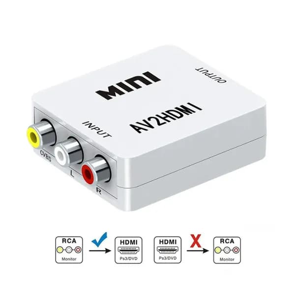 Переходник-конвертер AV на HDMI mini 1080P c доп. питанием.