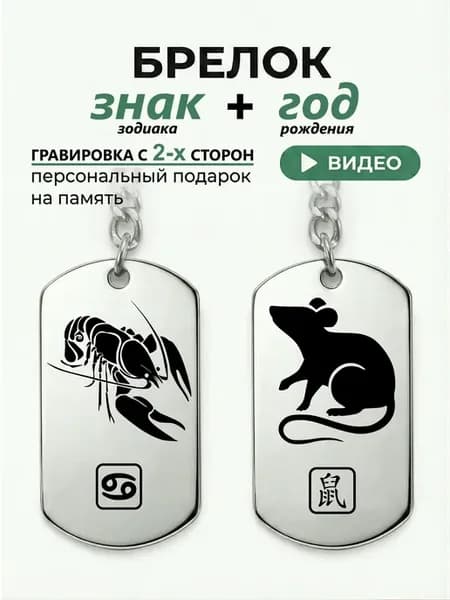Брелок для ключей знак зодиака рак и год рождения