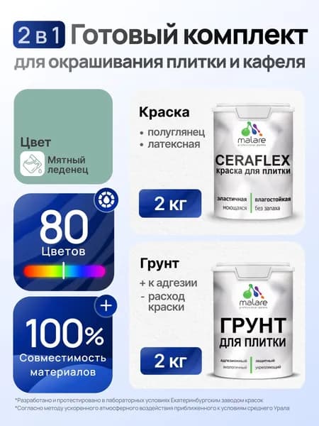 Комплект Malare LIPPO для окрашивания плитки и кафеля (2кг грунт + 2кг краска), акриловый, без запаха, быстросохнущий, полуглянцевый, цвет мятный леденец
