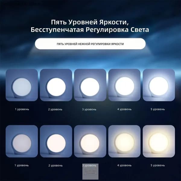 Светотерапевтическая лампа SAD, круглая настольная, 3,5 Вт, с регулировкой яркости и цветовой температуры (3000 6500 К), таймером и кабелем Type-C