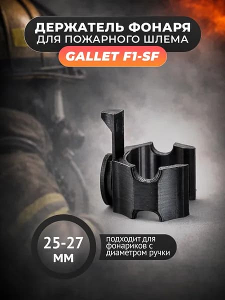 Крепление на каску Gallet F1-SF