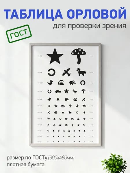 Плакат Таблица Орловой для проверки зрения 1 шт., 300х490 мм