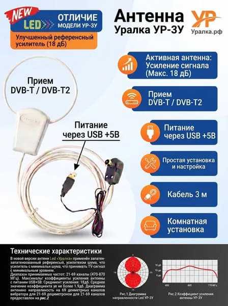 Антенна активная для цифрового ТВ