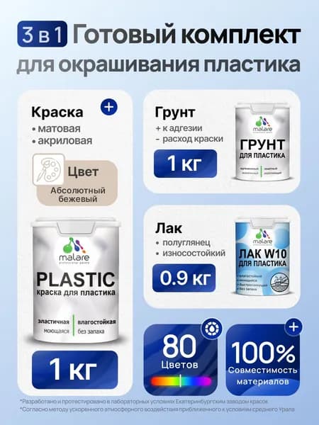 Комплект Malare для окрашивания пластика (1кг грунт + 1 кг краска + 0.9кг лак), акриловый, без запаха, быстросохнущий, полуглянцевый, цвет абсолютный бежевый