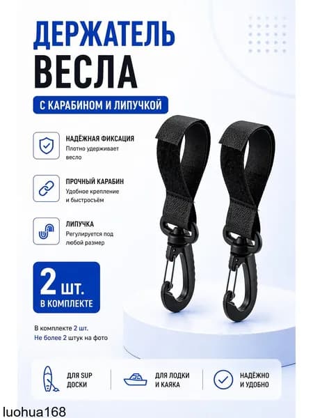 Аксессуары, запчасти для SUP-доски