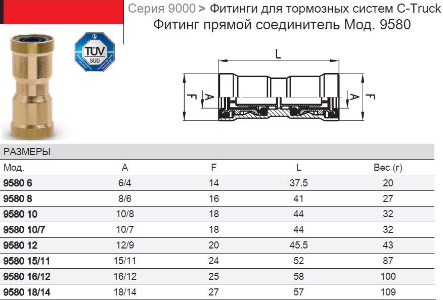 Фитинг прямой проходной (Camozzi) d4 (D9580 4-C)