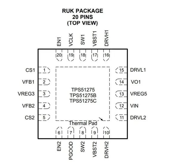 Микросхема TPS51275B Bulk