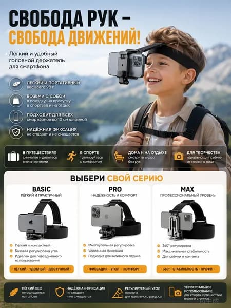 Крепление для телефона и экшн-камеры на голову