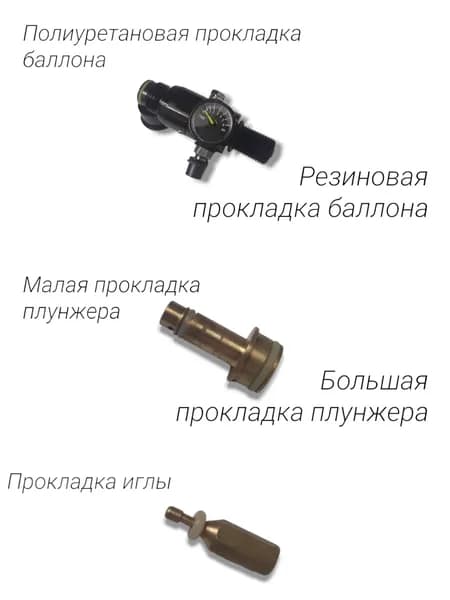 Аксессуары, запчасти для пневматики, страйкбола