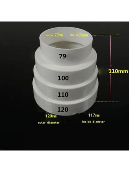 Коннектор для шланга 3", 6" abs пластик 1 шт
