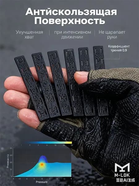 Универсальные накладки на цевьё для систем M-LOK (5 шт.)