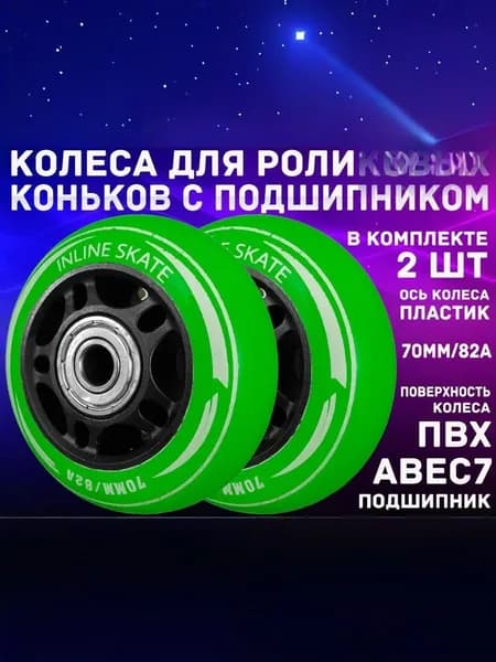 Колеса для роликовых коньков