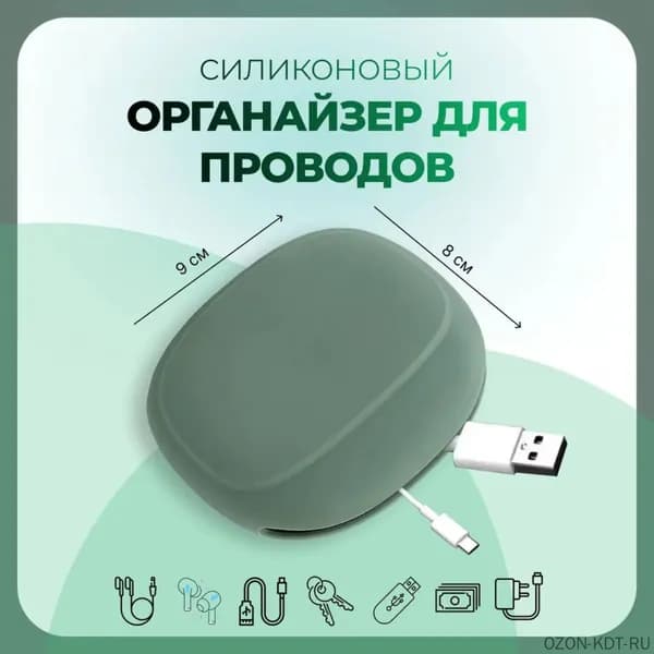 Органайзер для проводов: сумка для хранения аксессуаров защищает кабели от повреждений, обеспечивает удобное хранение мелких вещей в одном месте и является портативным