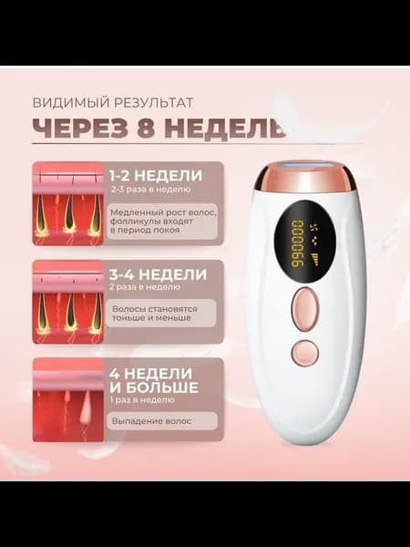Фотоэпилятор PHepi002 белый
