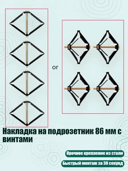 Накладка на подрозетник 86 мм с винтами, Черный