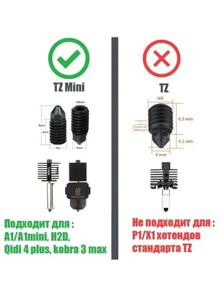 Сопло закаленное TZ Mini 0.6
