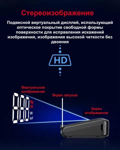 Проектор на лобовое стекло