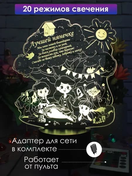 Подарок любимой нянечке на выпускной в садик день рождения