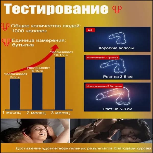 Крем-смазка для увеличения члена "XXXL", лубрикант, гель увеличитель,
