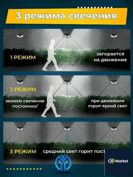 Прожектор- CR Market
