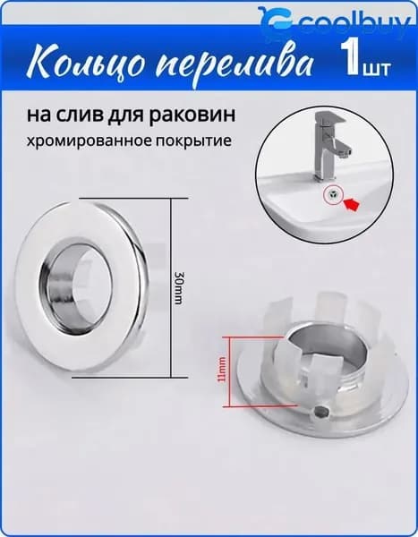Обрамление перелива для раковины, заглушка для перелива ударопрочная хромированная 22-24мм (Серебристый)*1