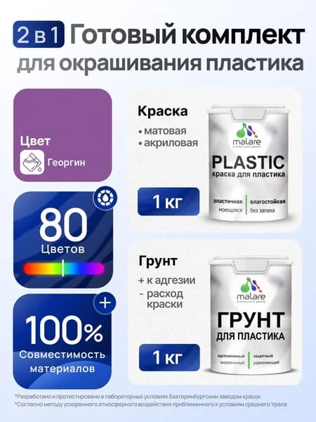 Комплект Malare для окрашивания пластика (1кг грунт + 1 кг краска), акриловый, без запаха, быстросохнущий, матовый, цвет георгин