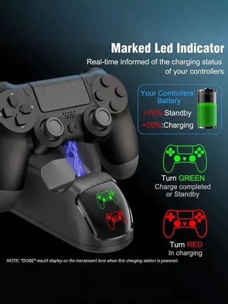 Док-станция для зарядки 2 геймпадов PS4 (Pro/Slim) беспроводное зарядное устройство для контроллеров DualShock 4