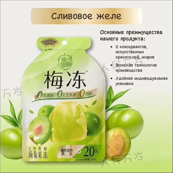 Мармелад