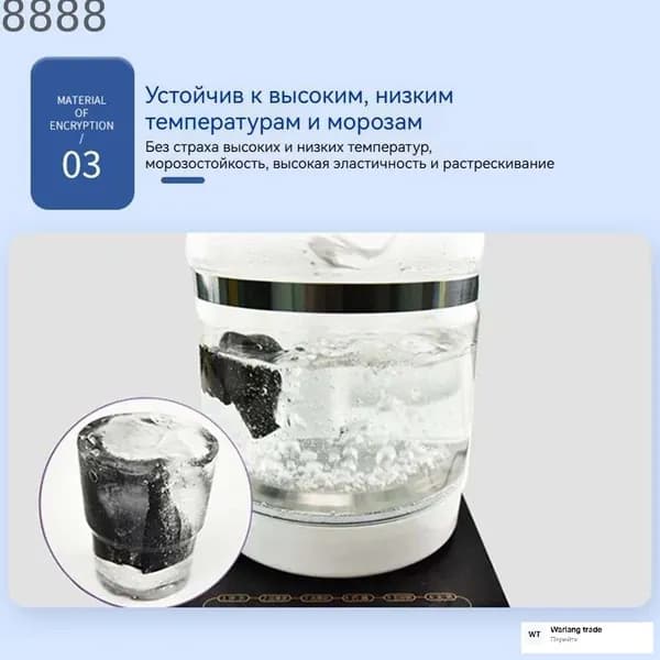 Функциональная добавка к ЛКМ
