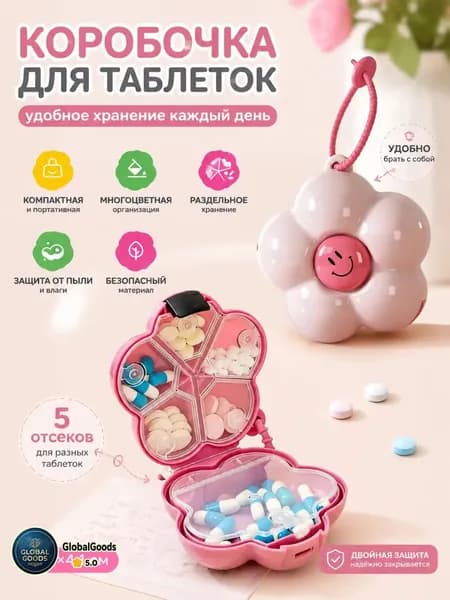 контейнер для лекарств, органайзер для таблеток