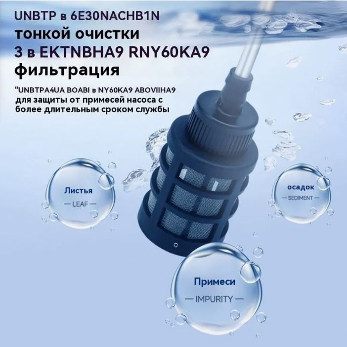 Автомобиля мойка высокого давления и аксессуары
