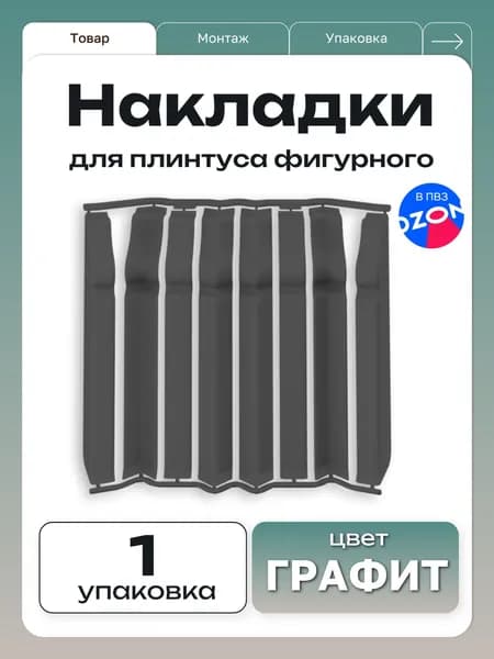 Ideal Накладки для плинтуса фигурные "Дюра" / 80 мм, графит