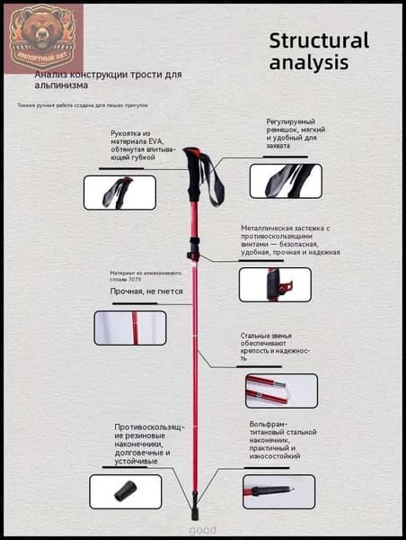 Горнолыжные палки 125 см