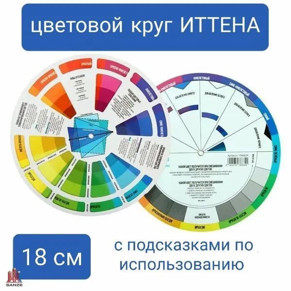 Цветовой круг Иттена для подбора цветовых сочетаний, диаметр 18 см