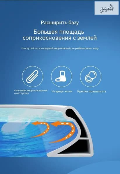 1 брызгозащищенные перегородки для кухонной раковины, Материал из смолы, аксессуары для ванной комнаты